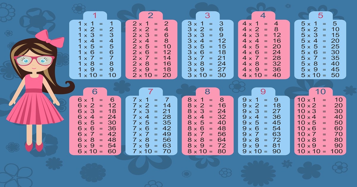 Times Tables Games Ensure Speedy Learning of Math